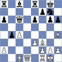 Goltsev - Jimenez Salas (chess.com INT, 2025)