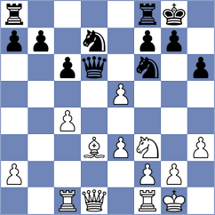 Rodriguez Cuende - Alonso Garcia (Oviedo, 2006)