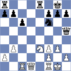 Sharic - Gordin (Tallinn, 1997)