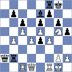 Rozhkov - Arabidze (Chess.com INT, 2021)