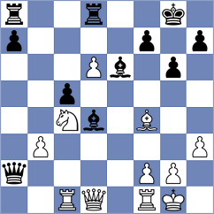 Bykhovsky - Chitadze (Playchess.com INT, 2006)