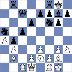 Spilka - Simecek (Czech Republic, 1995)