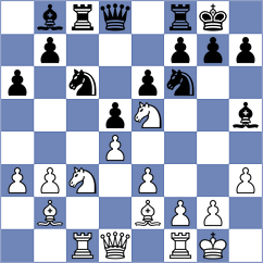Chaltchi - Heyse (Kuppenheim, 2006)