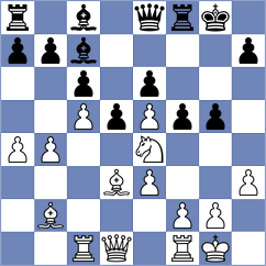 Fitzpatrick - Lau (Churchill, 2000)