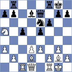 Vakhidov - Szustakowski (chess.com INT, 2025)