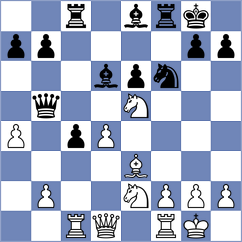 Genser - Sorg (Austria, 1998)