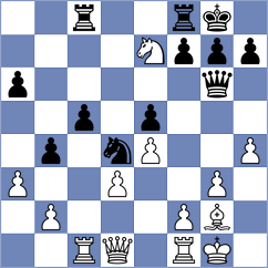 Rottenwohrer Suarez - Tarnowska (chess.com INT, 2023)