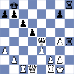 Damodaran - Kouchak (London, 2011)