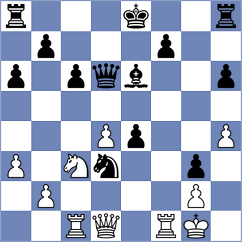 Chirivi C - Baches Garcia (chess.com INT, 2024)
