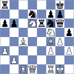Yan - Ciuksyte (chess.com INT, 2022)