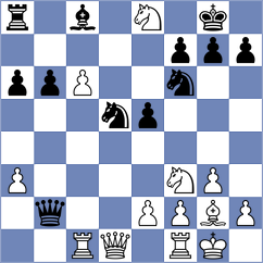 Odegov - Panda (chess.com INT, 2025)