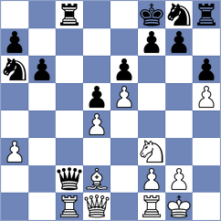 Popilski - Petrovic (chess.com INT, 2022)