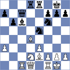 Gutierrez - Risco Alarcon (Lima, 2015)