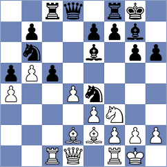 Gurevich - Sharshenbekov (chess.com INT, 2025)