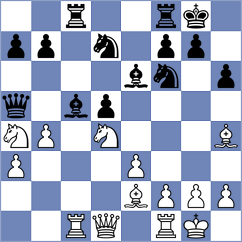 Agasarov - Madaminov (chess.com INT, 2022)