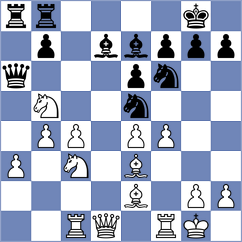 Zhurbinsky - Hullahalli (chess.com INT, 2022)