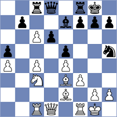 Tsyhanchuk - De Souza (chess.com INT, 2023)