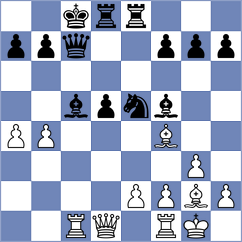 Rietze - Navarro (chess.com INT, 2024)