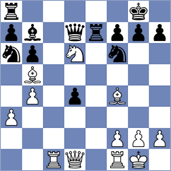 Bluebaum - Sankalp (chess.com INT, 2023)