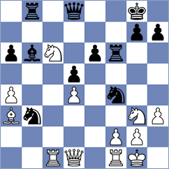 Kochavi - Ertan (chess.com INT, 2025)