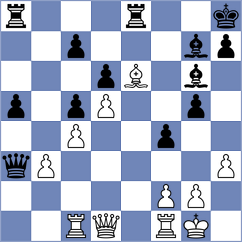 Skurikhin - Aronian (chess.com INT, 2024)