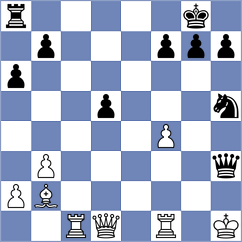 Aradhya - Koutsin (chess.com INT, 2023)