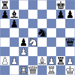 Nita - Perez Rojas (chess.com INT, 2025)