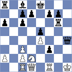 Gadhia - New (Lichess.org INT, 2020)