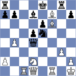 Luukkonen - Zozek (chess.com INT, 2025)