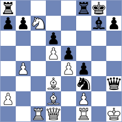 Koridze - Di Nicolantonio (chess.com INT, 2023)