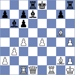Chavdarov - Milenov (Pernik, 2003)