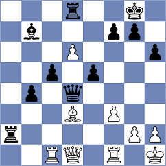 Rupesh Reddy Y - Ternault (chess.com INT, 2025)