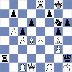 Khalafvand - Avramidou (chess.com INT, 2025)