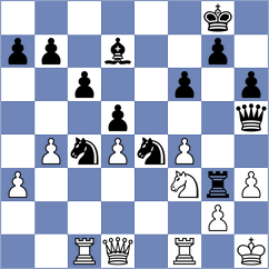 Siekanska - Pang (chess.com INT, 2025)