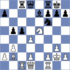 Srihari - Amanov (chess.com INT, 2024)