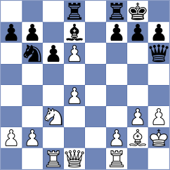 Ivan - Beres (Hungary, 2004)