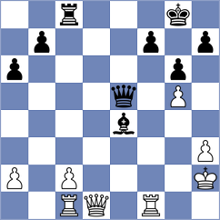 Hon - Vlassov (chess.com INT, 2023)