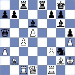 Eder - Wist (Germany, 2005)