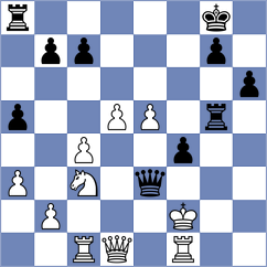 Duong - Vovk (Chess.com INT, 2020)