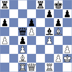 Chirila - Degenbaev (New York USA, 2024)