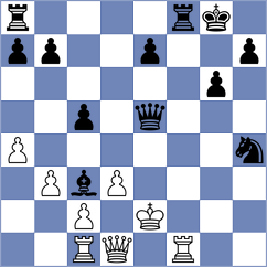 Izquierdo Jaramillo - Castillo Mora (Chess.com INT, 2020)