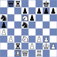 Martinez Camacho - Papin (Chess.com INT, 2019)