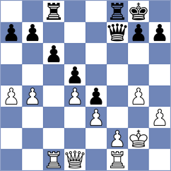 Gaier - Scholl (Leutersdorf, 2006)