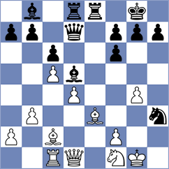 Fahad Abdulla - Abdulkadir (Chess.com INT, 2021)