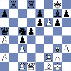 Stanisavljevic - Urosevic (Serbia, 2007)