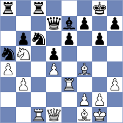 Sirias Martinez - Garcia Martinez (Dubai, 1986)