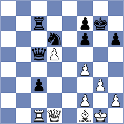 Reyes Zavaleta - Sowinski (Florianopolis BRA, 2024)