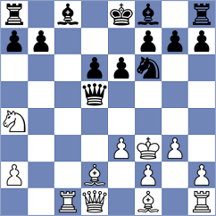 Zhu - Corrales Jimenez (chess.com INT, 2023)
