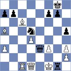 Yushko - Silva (chess.com INT, 2025)