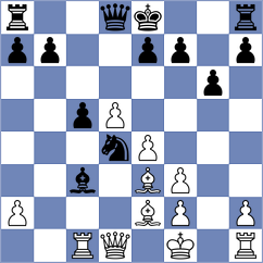 Sadubayev - Bozorov (chess.com INT, 2023)